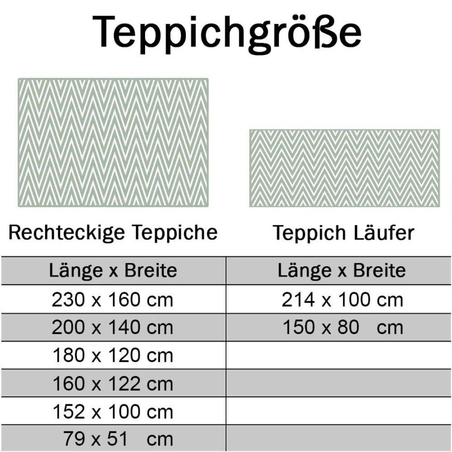 SV 07 Elversberg Teppich – Bild 3